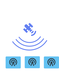 It's all about the ping! IFI Primary Database connecting to Client Databases