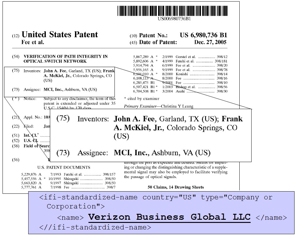 MCI Example