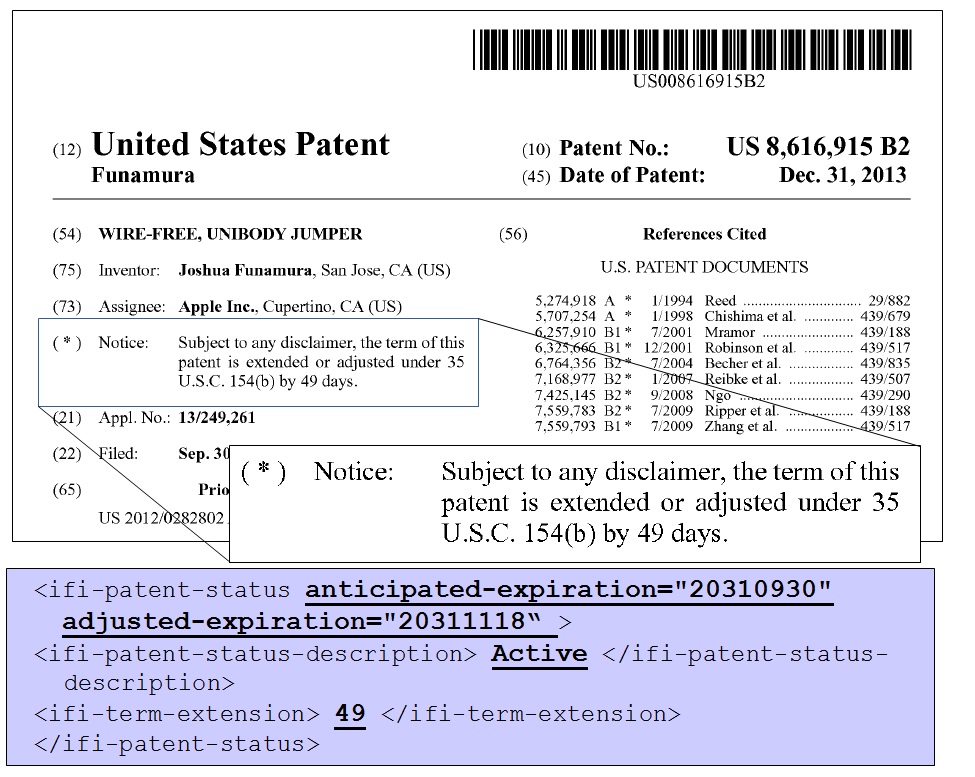 Legal Status Example