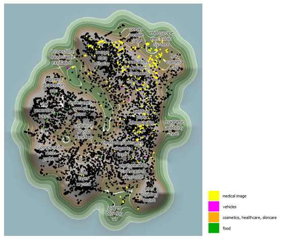 Figure 5:Landscape of Fujifilm's patents published in 2011 classified in 4 classes.