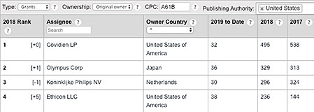 Interactive patents