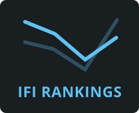 IFI Rankings