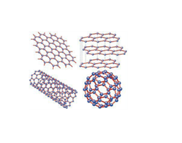 Figure 2. Graphene, graphite, carbon nanotubes and fullerene.