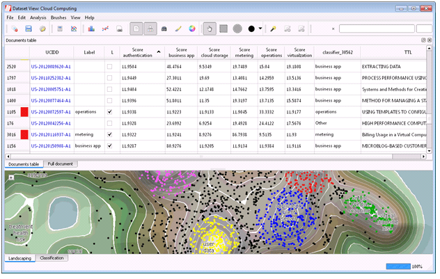 KMX automatically classifies all documents based on the examples contained in the training set.